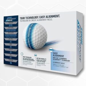 hộp bóng golf TaylorMade Tour Response Stripe